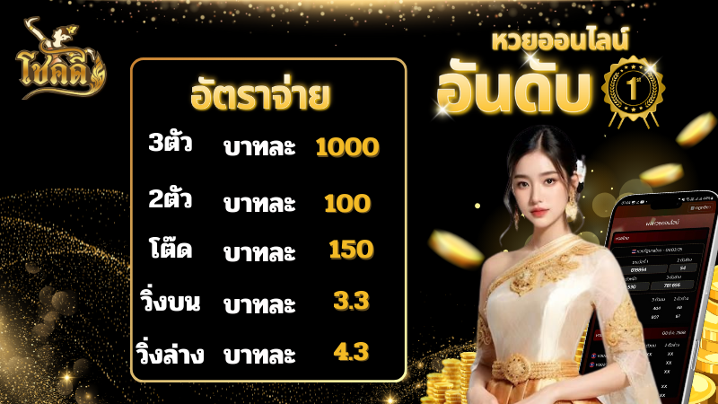 ผลเลขลาว