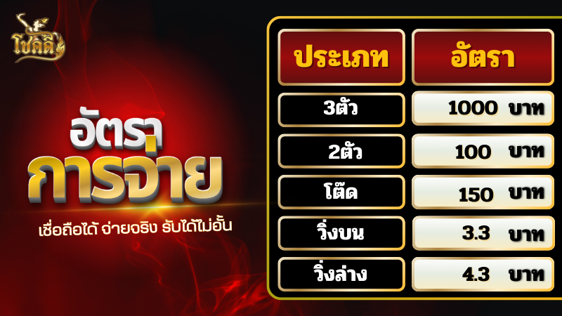 ตาราง หวย ลาว